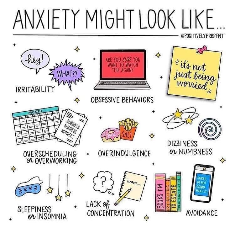 anxiety_positivelypresent