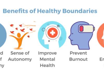 Healthy Boundaries, Balanced&nbsp;Minds